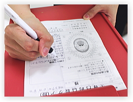 ���Ȍ��f�@���É��@�����